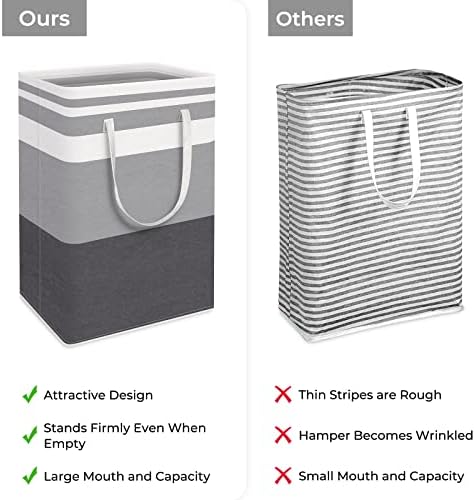 Your Laundry Pile Has Taken Over the Bedroom Floor — close-up of key features and build quality