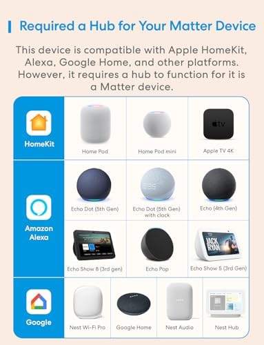 Motion Sensors Are Dumb. This mmWave Radar Knows You're Stil — alternate angle showing product details