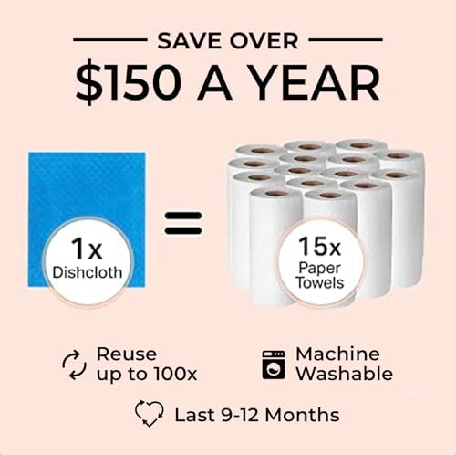 Why You're Still Buying Paper Towels When These Exist — product in use showing real-world scale and fit